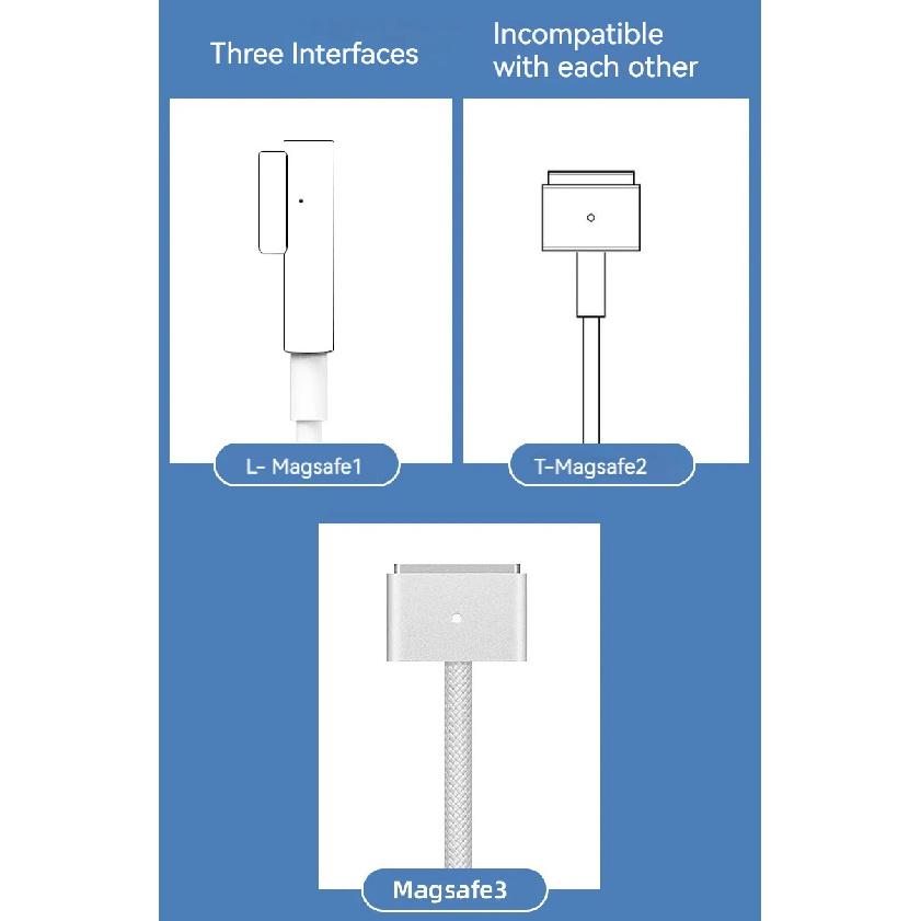 Type-C (USB-C) Для Magsafe1 и 2 Кабель для быстрой зарядки Магнитная L / T-образная головка Для MacBook Air / Pro
