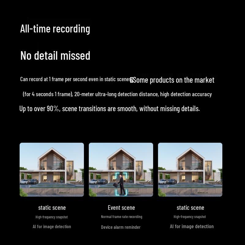 UNV Q14S Series 4MP Solar/Wired 4G AI Outdoor Security Camera CN plug (adapter included)