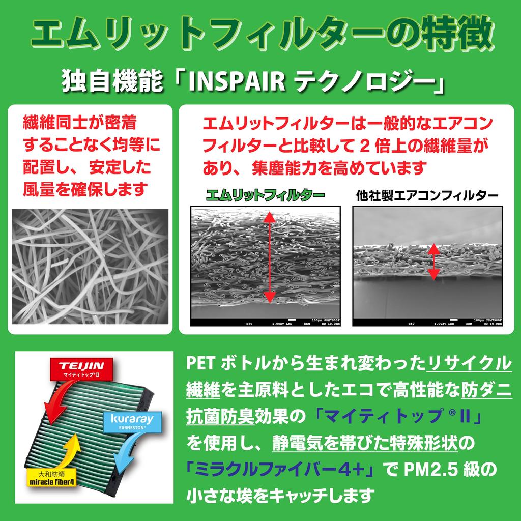 Emrit Filter Air Conditioner Filter for Leaf D-160_LEAF ZE0/ZE1