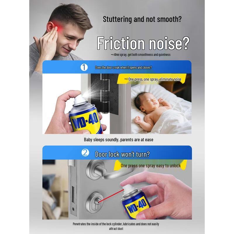 WD-40 Multi-Purpose Rust Remover Kit