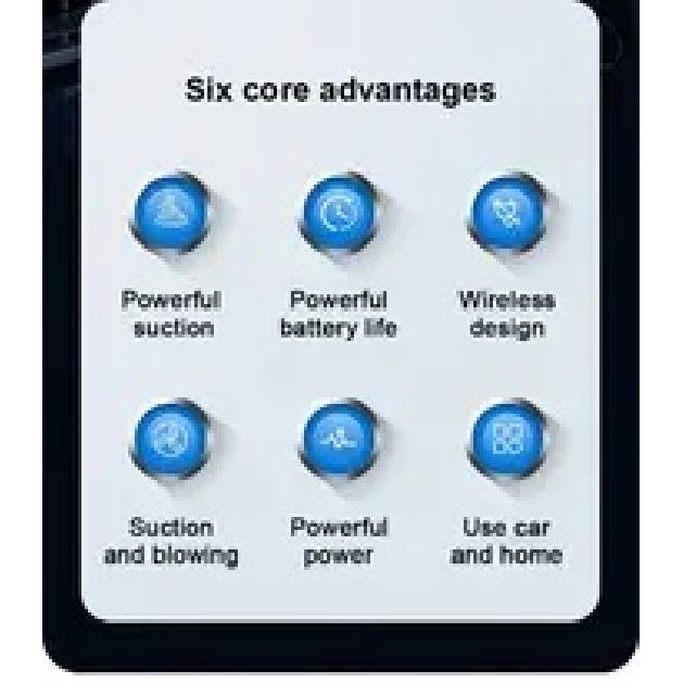 95000Pa Car Vacuum Cleaner Strong Suction Mini Duster Portable Wireless Vacuum Cleaners Powerful Cleaning Machine for Cars Home