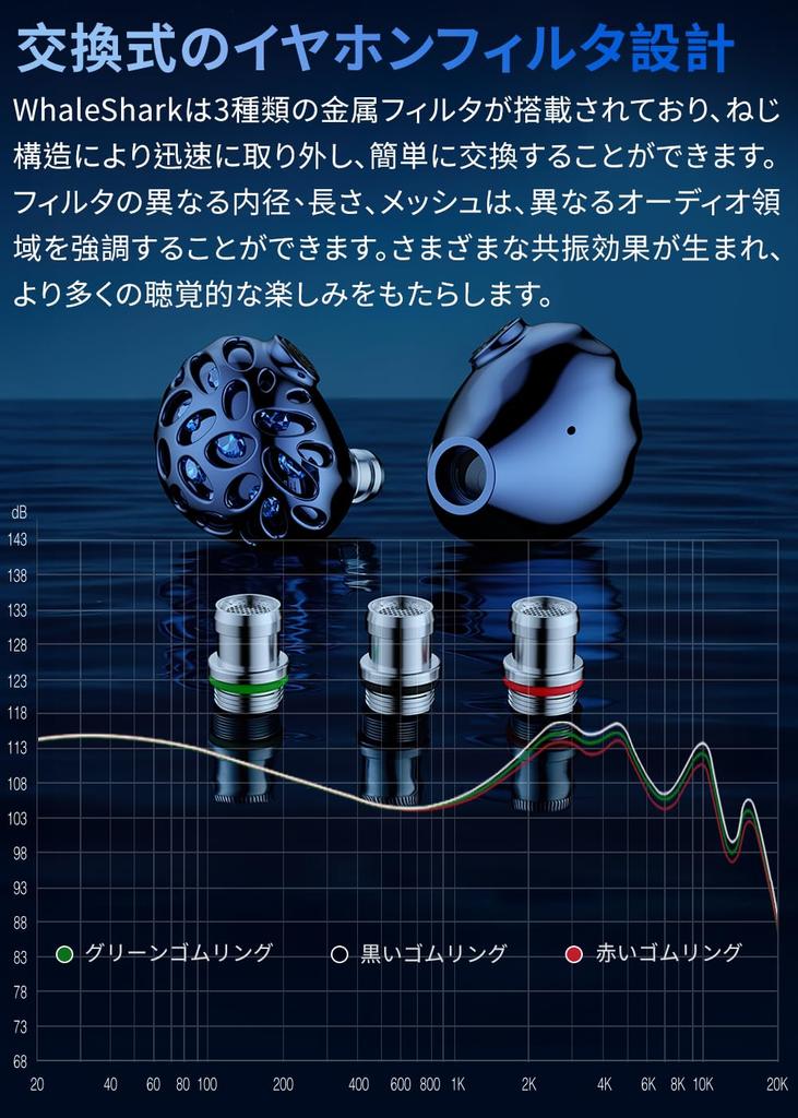 Наушники Award TRN WhaleShark Monitor Планарные Магнитные Гибридные Металлические Высокозвуковые Внутриканальные Сменный Отсоединяемый Кабель [Победитель VGP2026]
