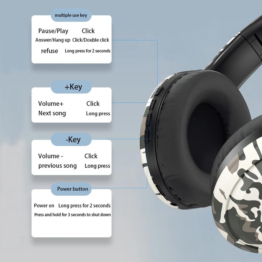 Беспроводные Bluetooth-наушники с сабвуфером, Bluetooth 5.3, подходят для мобильных устройств, компьютеров, игр, музыки и спорта
