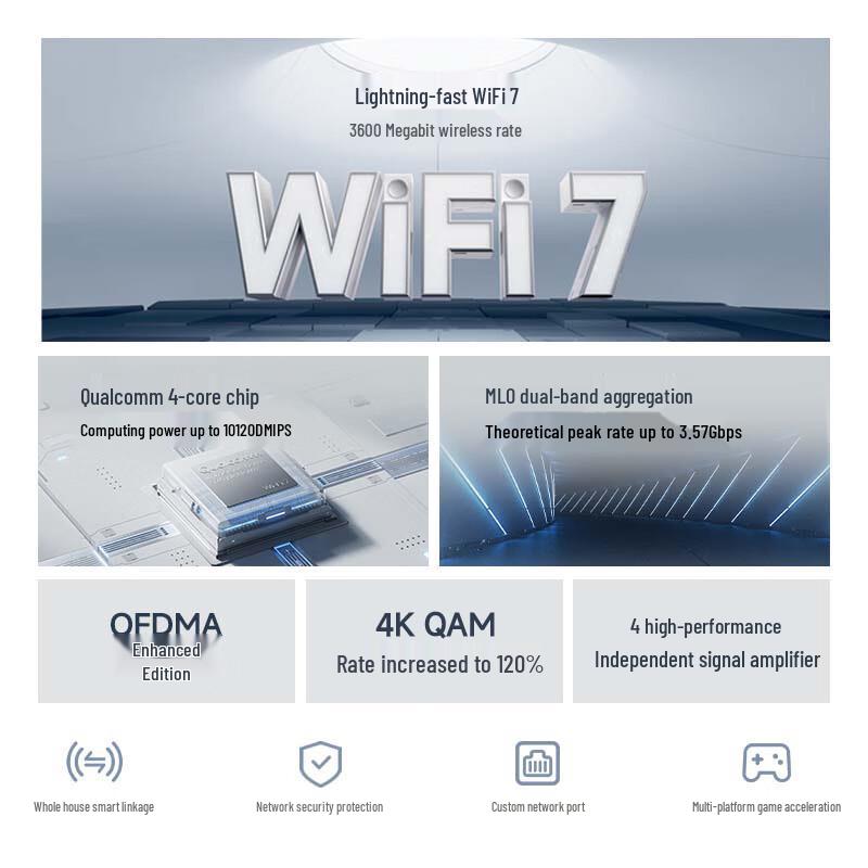 Wi-Fi 7 роутер Xiaomi BE3600 (Китайская версия)