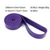 Pull Up Assistance Bands Exercise Stretch Resistance Bands Expander Fitness Belt for Exercise Training Powerlifting Assist Collection