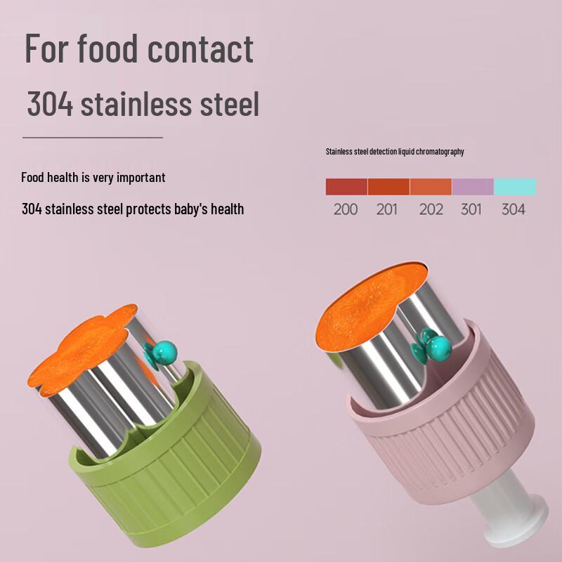 Набор пресс-форм для детских вонтонов и лапши