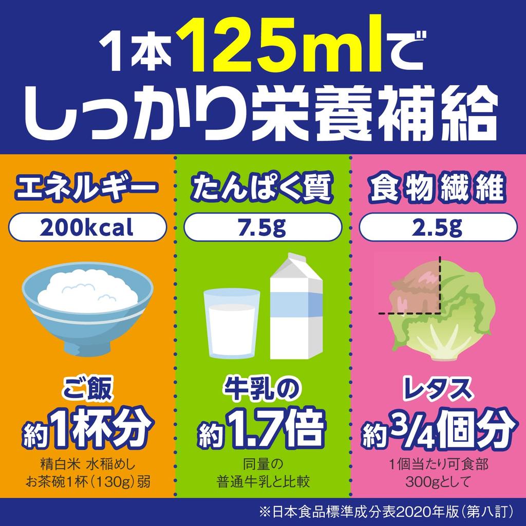 Meiji Mei Balance Mini Cup Milk Flavor Gift Box 125ml x 12 bottles flavors x 3 (4 each)