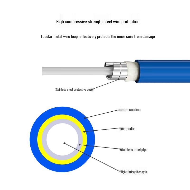 SNIT Armored Single-Mode Fiber Optic Patch Cord
