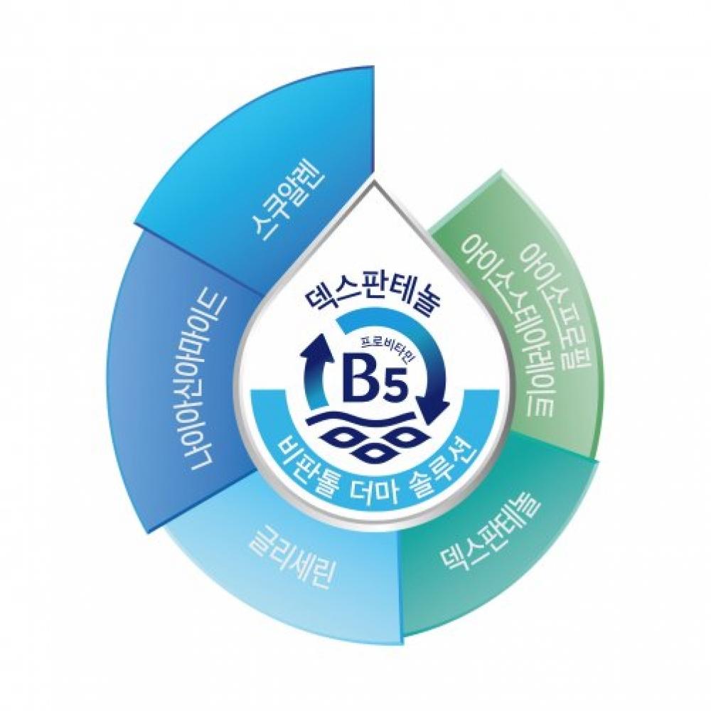 Bepanthol Derma Regenerating Night Face Cream 50ml X 1