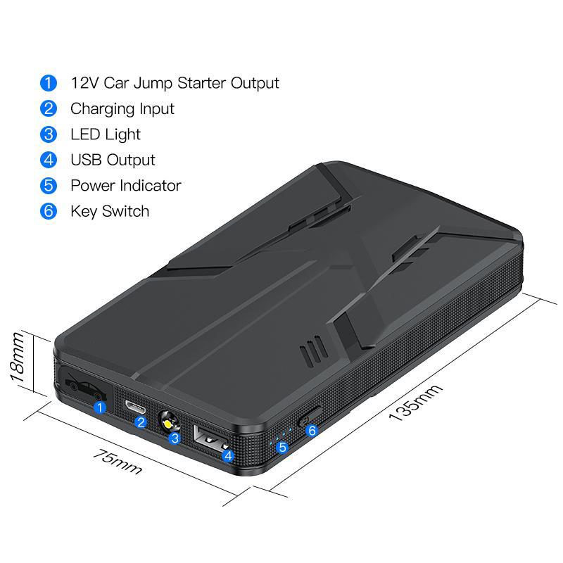 ZapZone автомобильный пусковой аккумулятор 20000 мАч портативный внешний аккумулятор 12 В 600 А автомобильный аварийный усилитель аккумулятора для 5.0 л автомобильного стартера