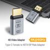 Кабель для совместного использования экрана 4K@60Hz с Apple Mac и iPhone на телевизор: Адаптер Type-C на HDTV 2.1