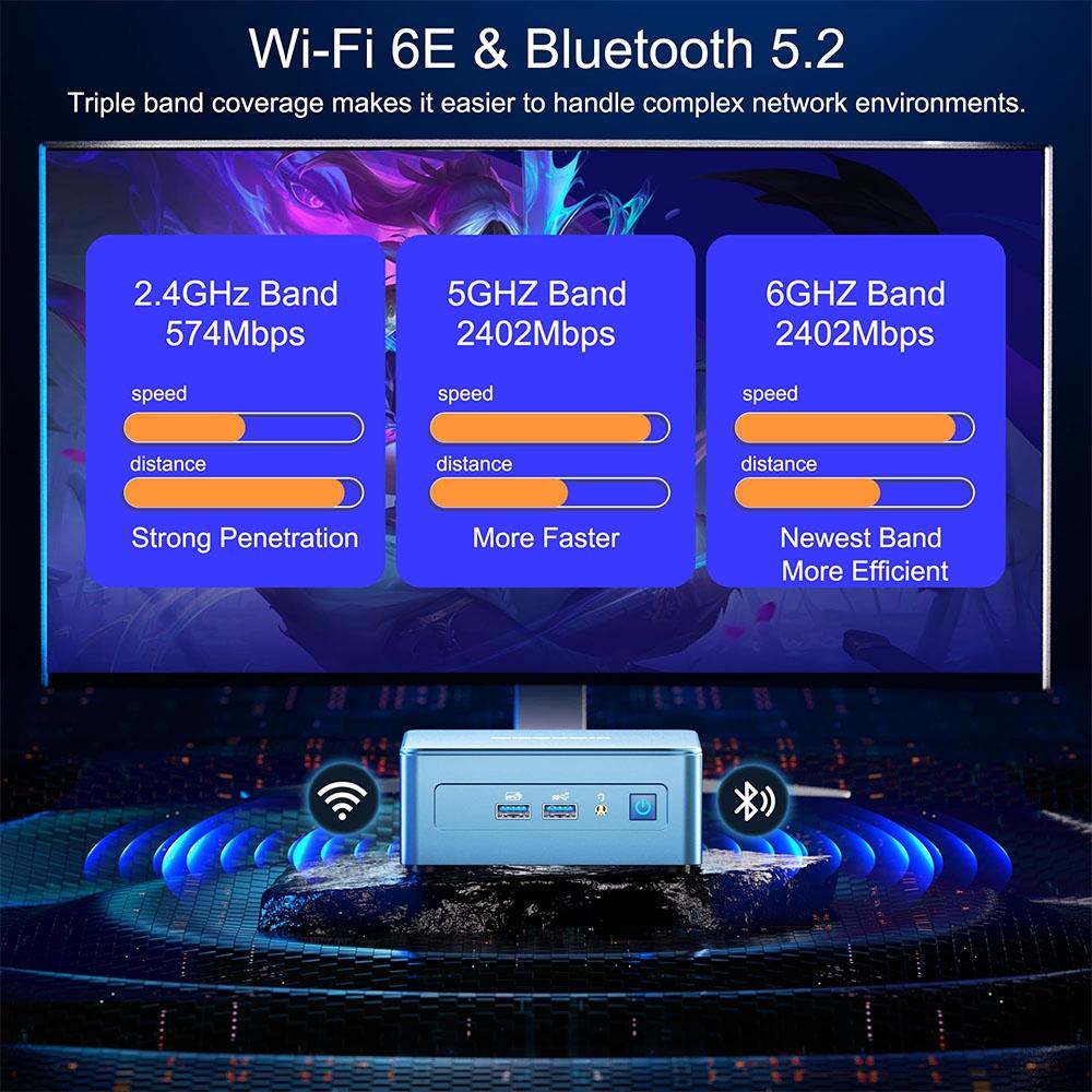 Мини-ПК GEEKOM IT 13, i5-13500H, 12 ядер, 16 потоков, частота до 4,7 ГГц, 16 ГБ оперативной памяти DDR4, твердотельный накопитель 512 ГБ, WiFi 6E Bluetooth 5.2