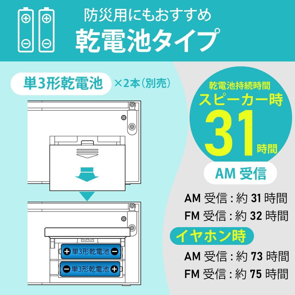 ОМ ОМ Электрик АудиоКомм Радио Маленькое Портативное Радио Белый AM/FM RAD-H234N-W 03-7053