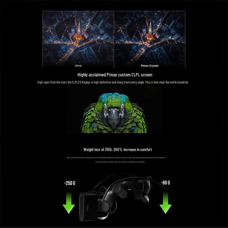 VR-гарнитура Pimax Crystal Light