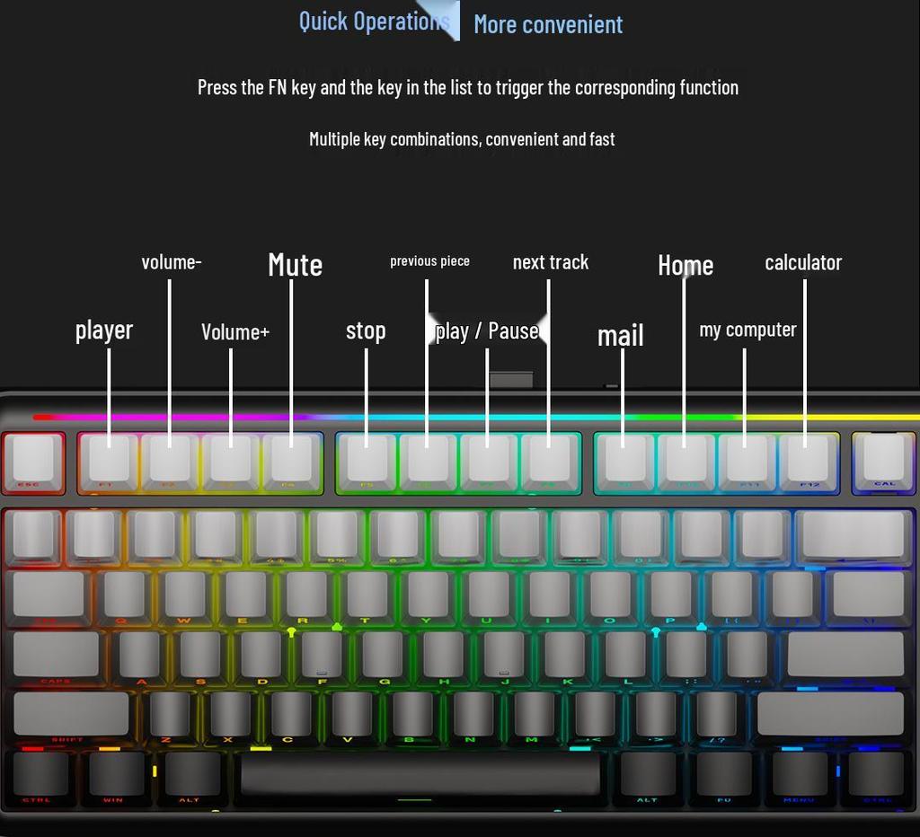 Трехрежимная беспроводная механическая клавиатура LDON LX87: Сменные RGB-переключатели, Bluetooth и 2.4G, Настраиваемая игровая клавиатура.