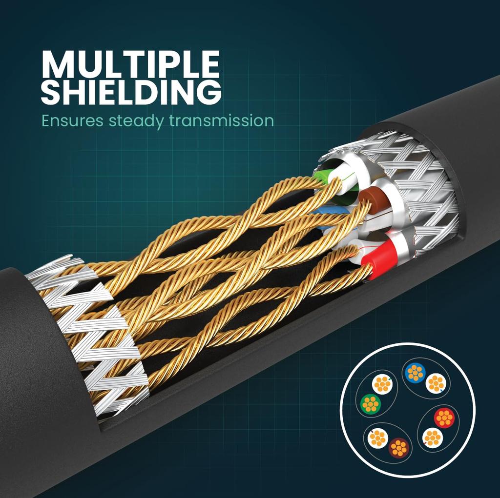 Кабель LAN LINKUP Cat7 10 Gigabit Разъемы RJ45 с двойным экранированием Интернет Категория 7 Сетевой кабель Кабель 40G 26AWG Черный [Сертифицировано Versiv]