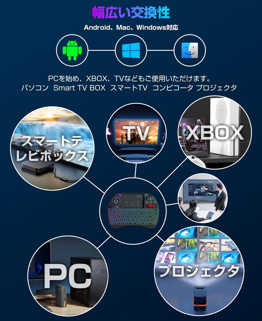 Ewin Wireless Mini with Touchpad and Mouse Japanese Integrated USB and Compatible Keyboard, 2.4GHz, Wheel, Layout, 8-Color Backlight, Mouse, Receiver,