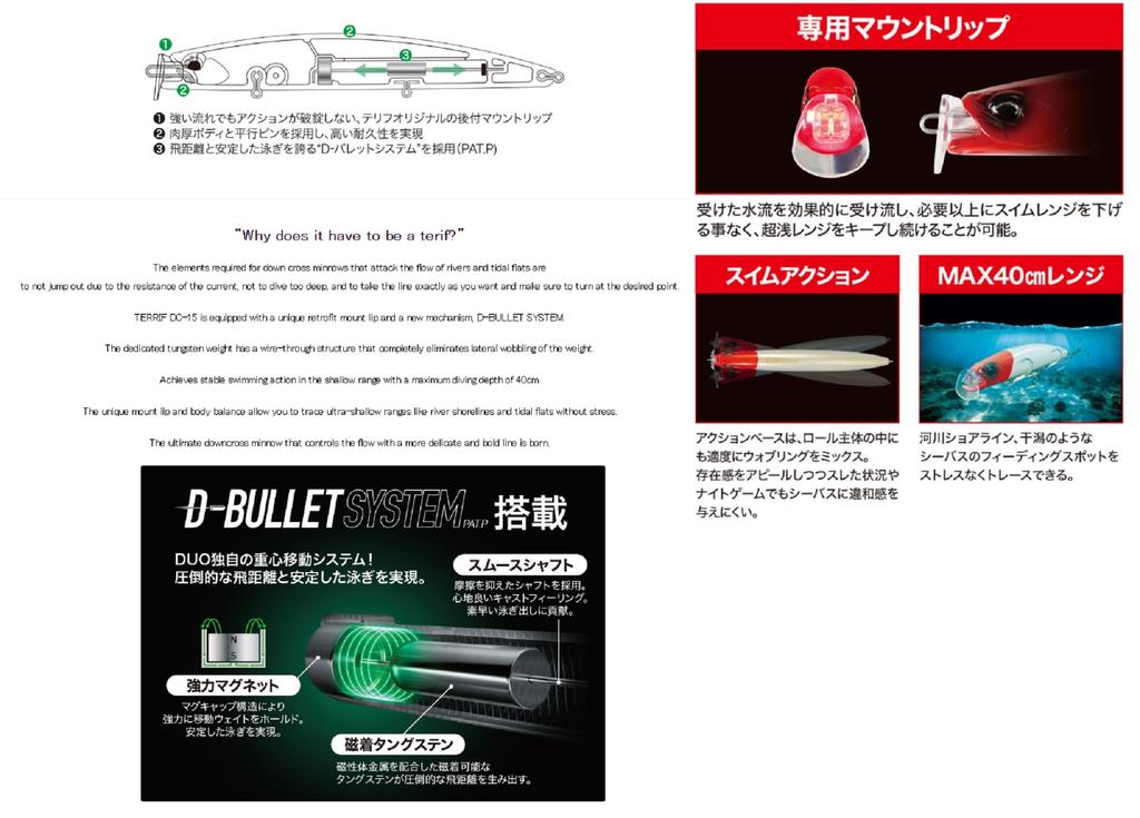DUO Terrif DC 15 Плавающая приманка ADA0003 (2380)