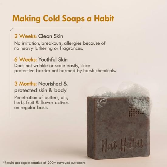 Nat Habit Холодная обработка успокаивающее мыло для ванны с маслом сандалового дерева для естественного отшелушивания, осветления кожи (Упаковка 2 х 125 г)