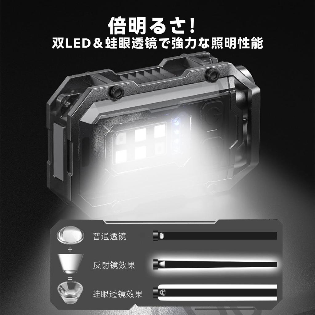 DotJoy Mini Pocket Flashlight with 1000 Lumens 800mAh, (Black)