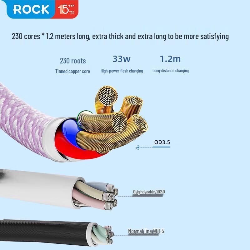 ROCK Z21 PD33W Transparent USB-C to Lightning Fast Charging Cable
