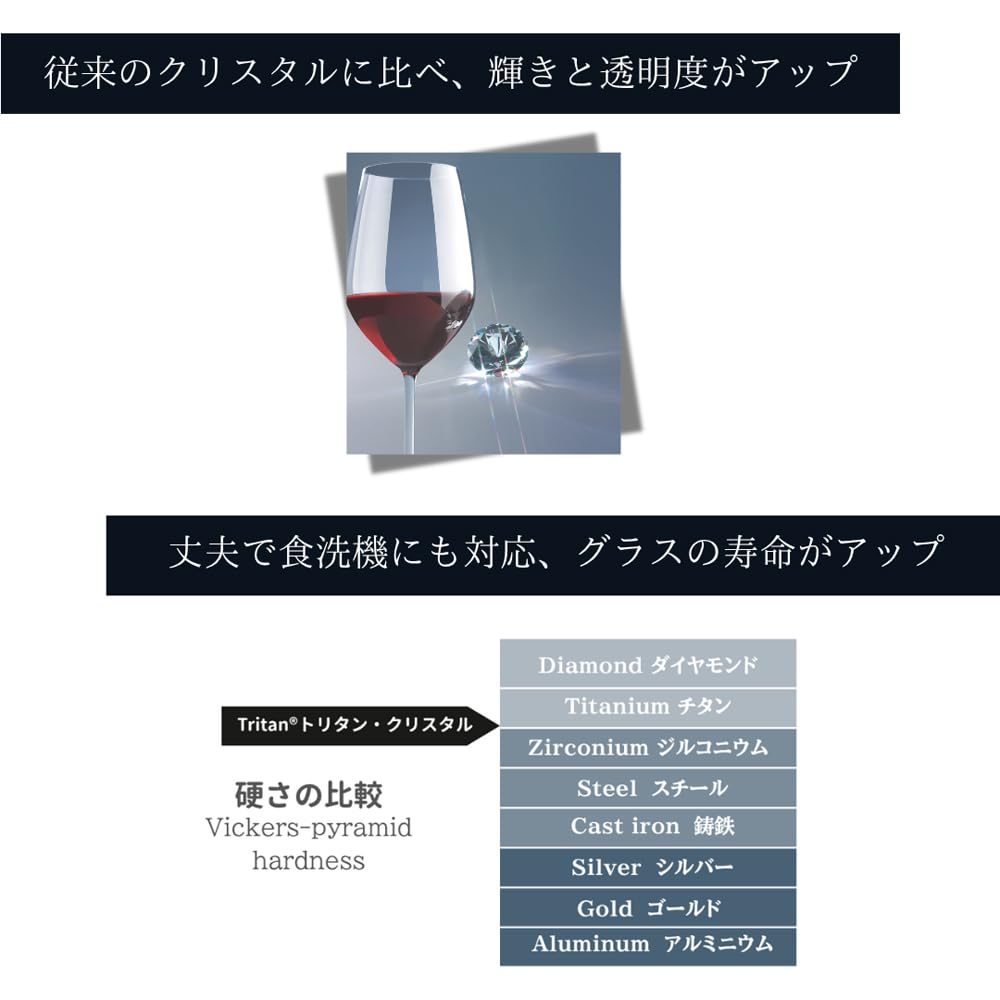 ZWIESEL GLAS Grappa Glasses, Shatter-Resistant, Classico, for Grappa and Liqueurs, Pair of 2, Machine-Made (m106225)