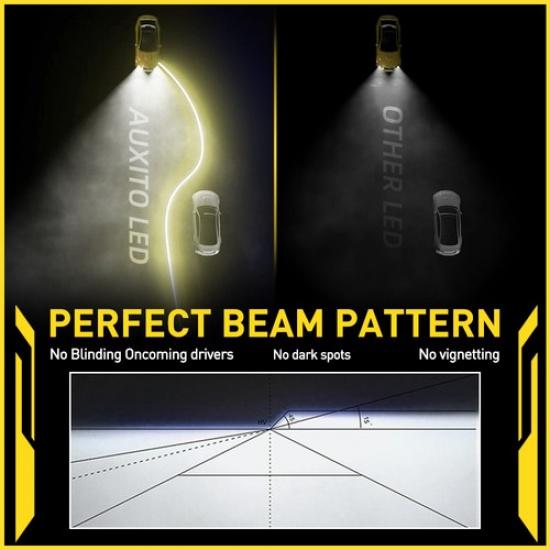 AUXITO 9006 LED 9005 Set Headlight Bright Super White Beam High/Low Bulbs Canbus