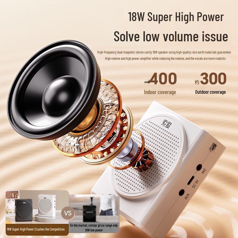 Soaiy Portable Voice Amplifier & Bluetooth Speaker CN plug (adapter included) (CN version)