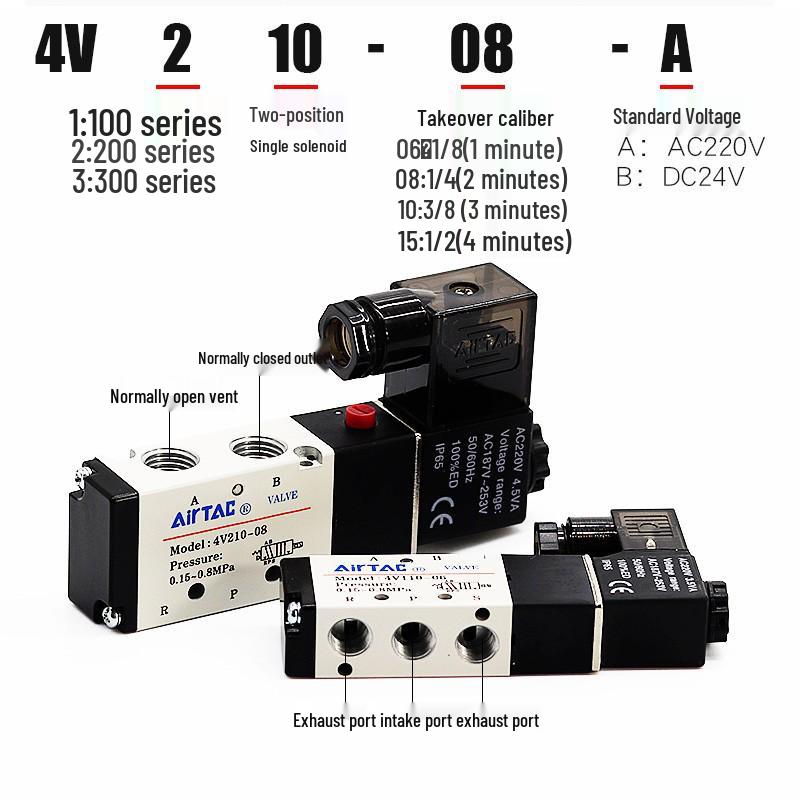AirTac 4V110-06/4V210-08 Двухпозиционный пятилинейный направляющий электромагнитный клапан