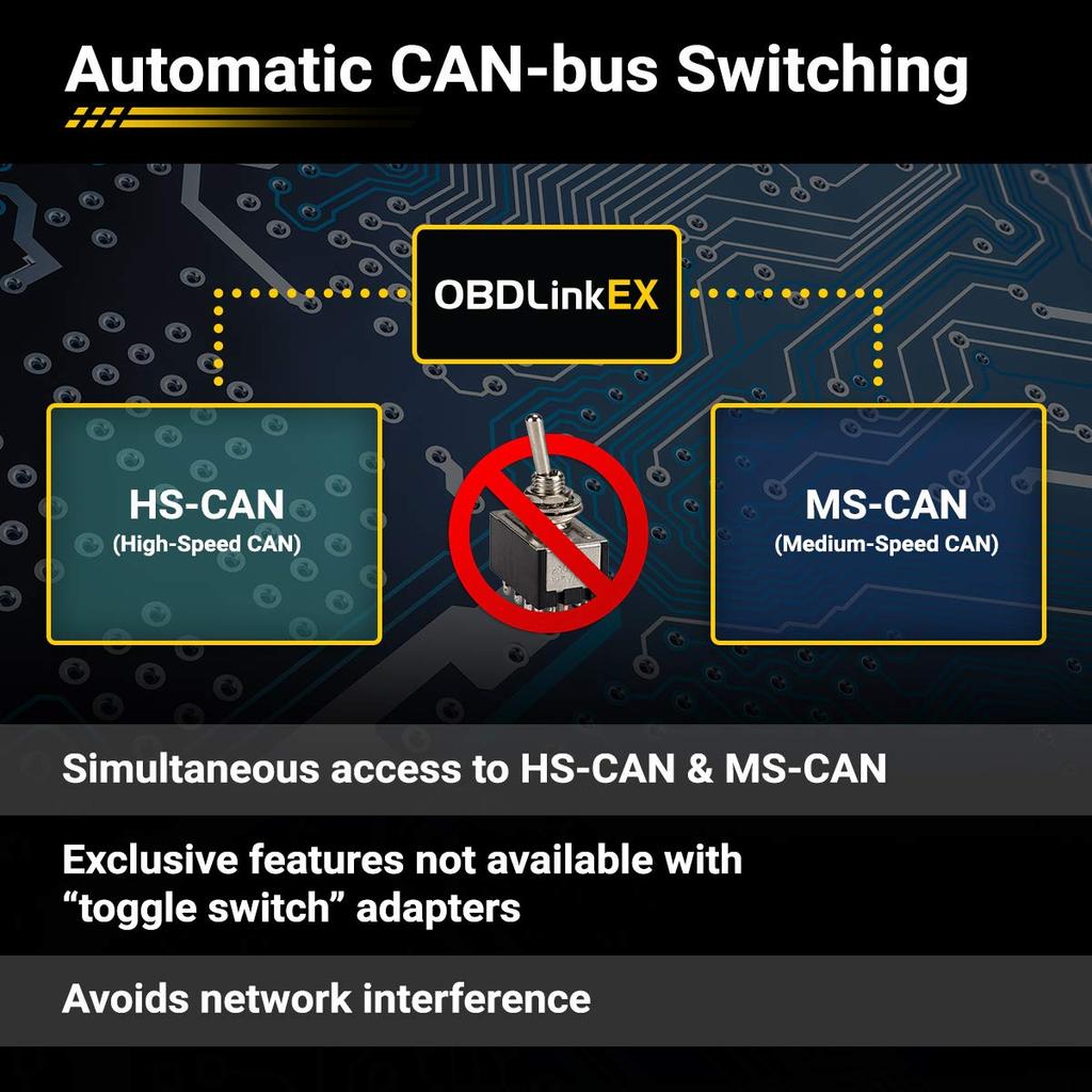 OBDLink Адаптер EX FORScan OBD