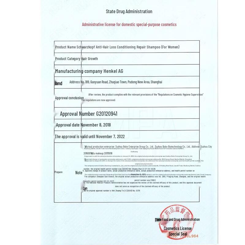 Schwarzkopf Anti-Hair Loss & Repair Hair Care Set