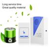 Multiple Ringtones Receiver Transmitter Wireless Doorbell School Hospital Laboratory Ring Bell