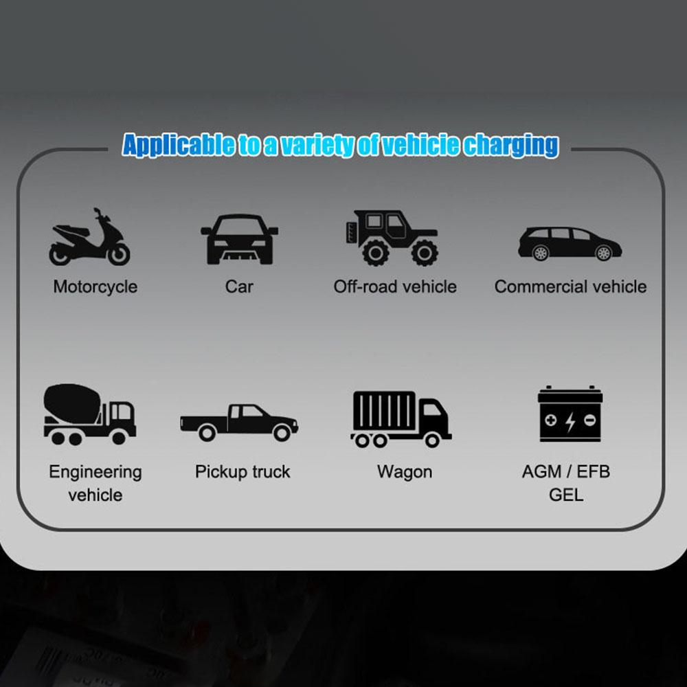 Зарядное устройство для автомобильного мотоциклетного аккумулятора 12 В-24 В, портативное интеллектуальное зарядное устройство для AGM GEL SLA свинцово-кислотных LiFePO4, 7-ступенчатое