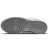 Nike Dunk Low Soft Серые Розовые Женские Кроссовки DM8329-600