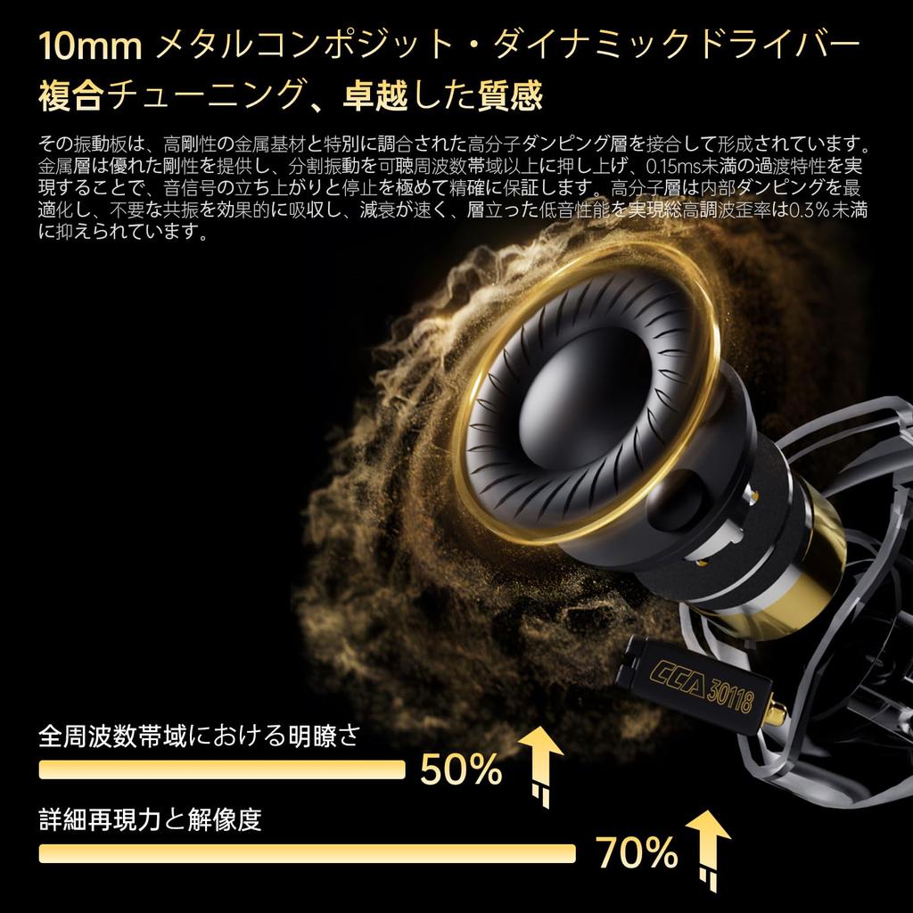 CCA Xyrra Двухдрайверные Внутриканальные Мониторные Наушники 1DD 1BD Hi-Fi Чистый Звук Глубокий Бас Проводные Игровые Наушники Черные