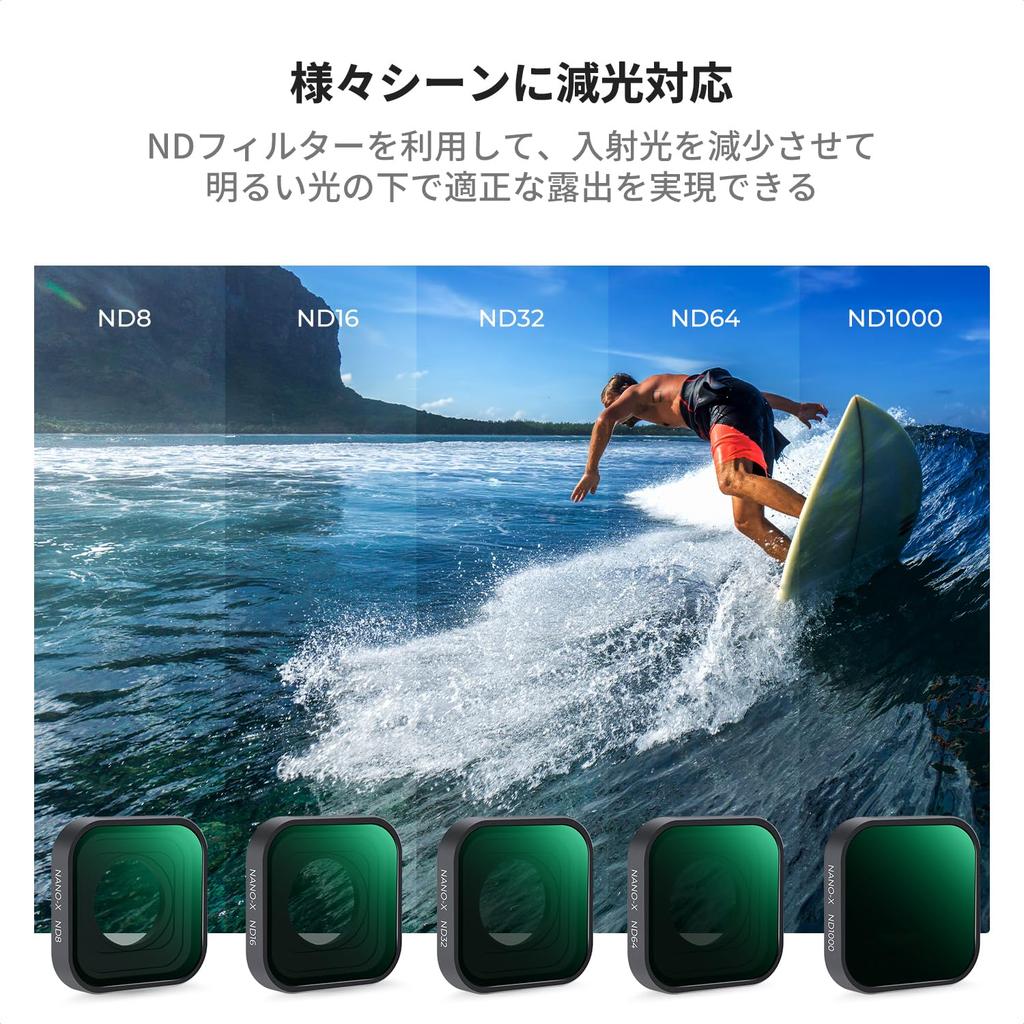Набор фильтров Concept ND CPL для Go Pro Фильтр нейтральной плотности Поляризационный фильтр, разработанный для серии GoPro Водонепроницаемое и пылезащитное оптическое стекло AGC
