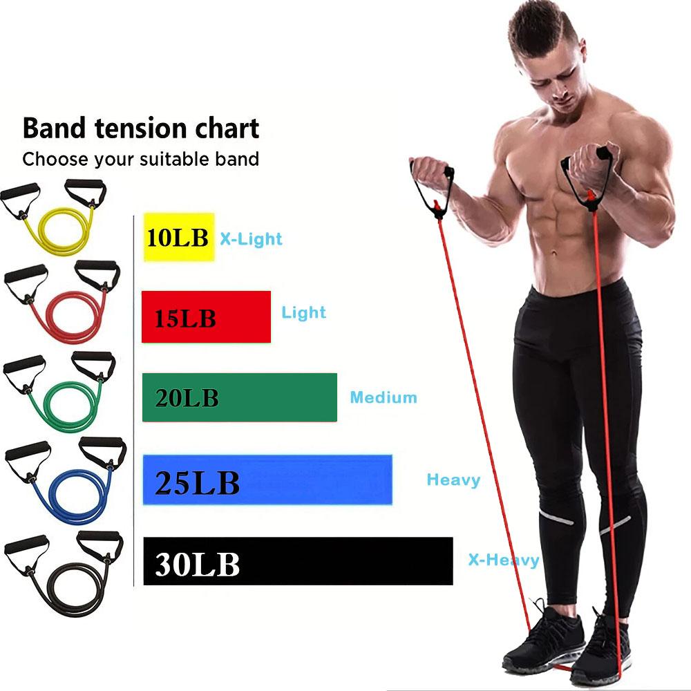Resistance Bands With Handles, Exercise Bands, Workout Bands With Handles For Men Women, Strength Training Equipment At Home