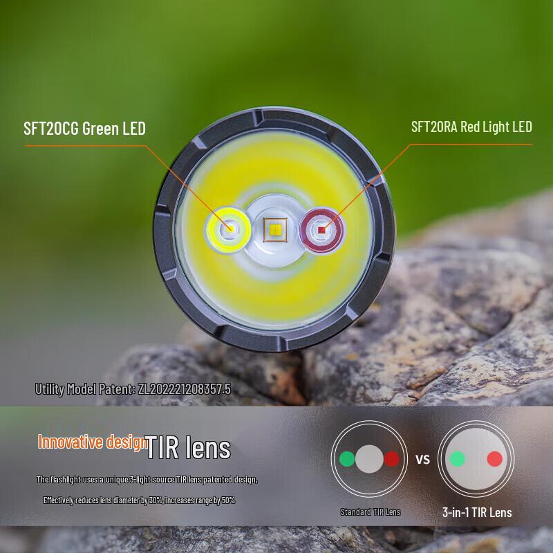 Компактный EDC фонарик Fenix E12 V3.0