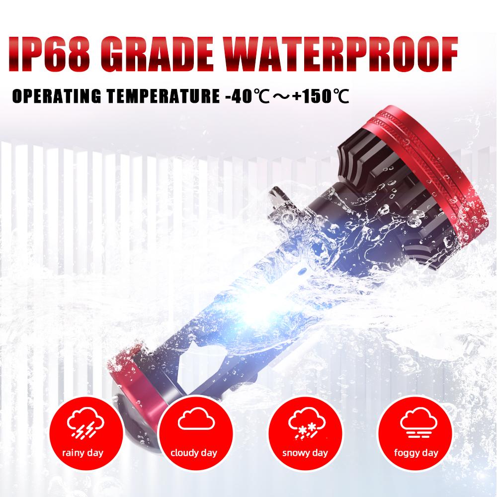 120 Вт 26000LM H4 светодиодный мини-объектив проектора фара H4/9003/HB2 автомобильная лампа Canbus лампа дальнего/ближнего света 6500K 12 В 24 В