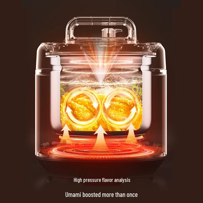 Midea 5L Stainless Steel Electric Pressure Cooker with Dual Pots