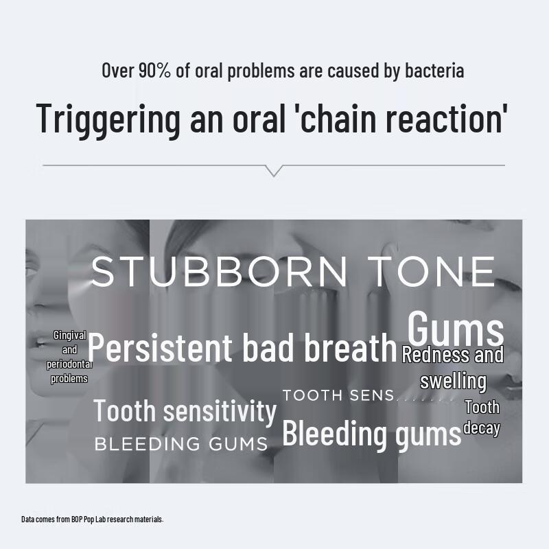 Bop Active Antimicrobial Toothpaste