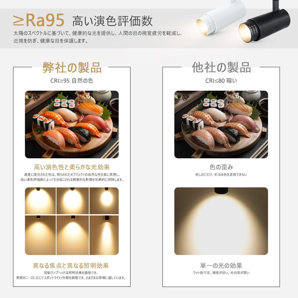 Duct Rail Light Fill Light Power Consumption 10W Aperture Size Adjustable Equipped with LED Large Light Input 1100lm American LED Chip Color Rendering