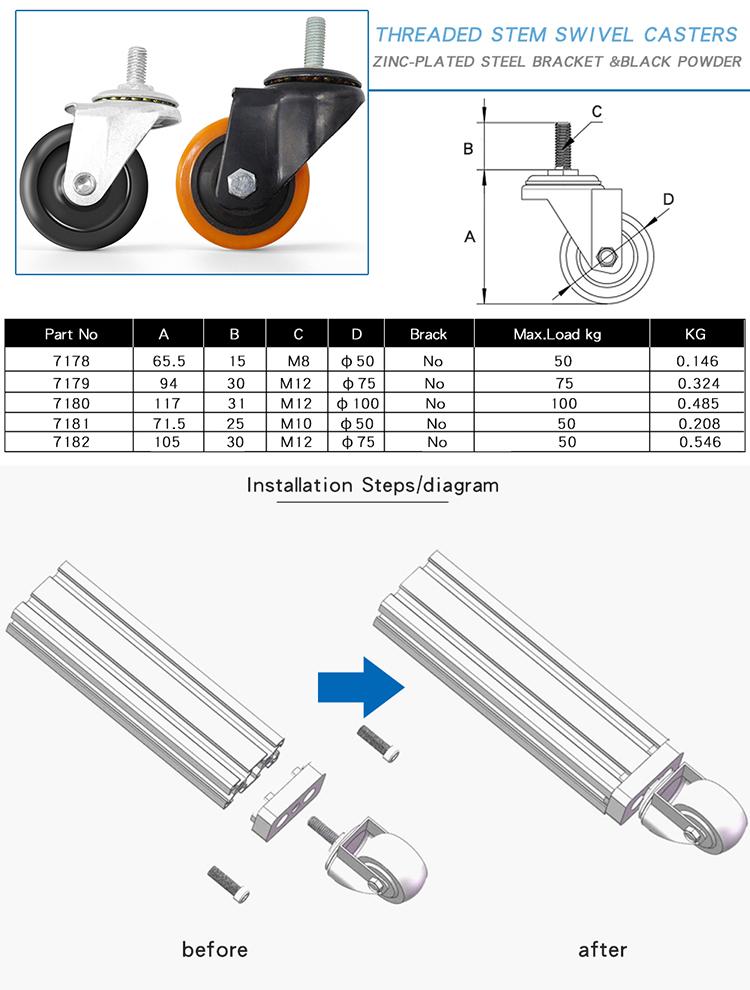 China Manufacturer 7179 Casters for Profile Foot Industrial Caster Swivel Caster Without Brake for Aluminum Profile M8 M10 M12