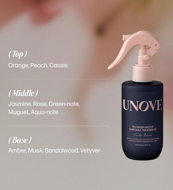 Unove Несмываемый ампульный уход 200 мл – Спрей-маска для волос