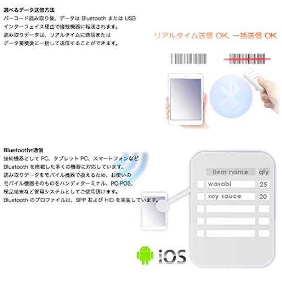 OPTICON 1D CCD сканер штрих-кодов с компактным Bluetooth, Тип, OPN-4000I-WHT