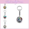 Красочный брелок-подвеска Дерево Жизни, двусторонний вращающийся лунный шарм
