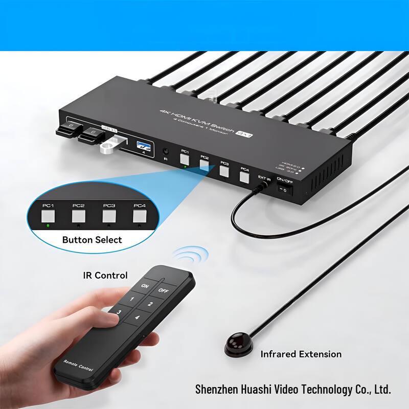 KVM-переключатель Jiyin 4x1 HDMI 2.0 USB 3.0 с концентратором