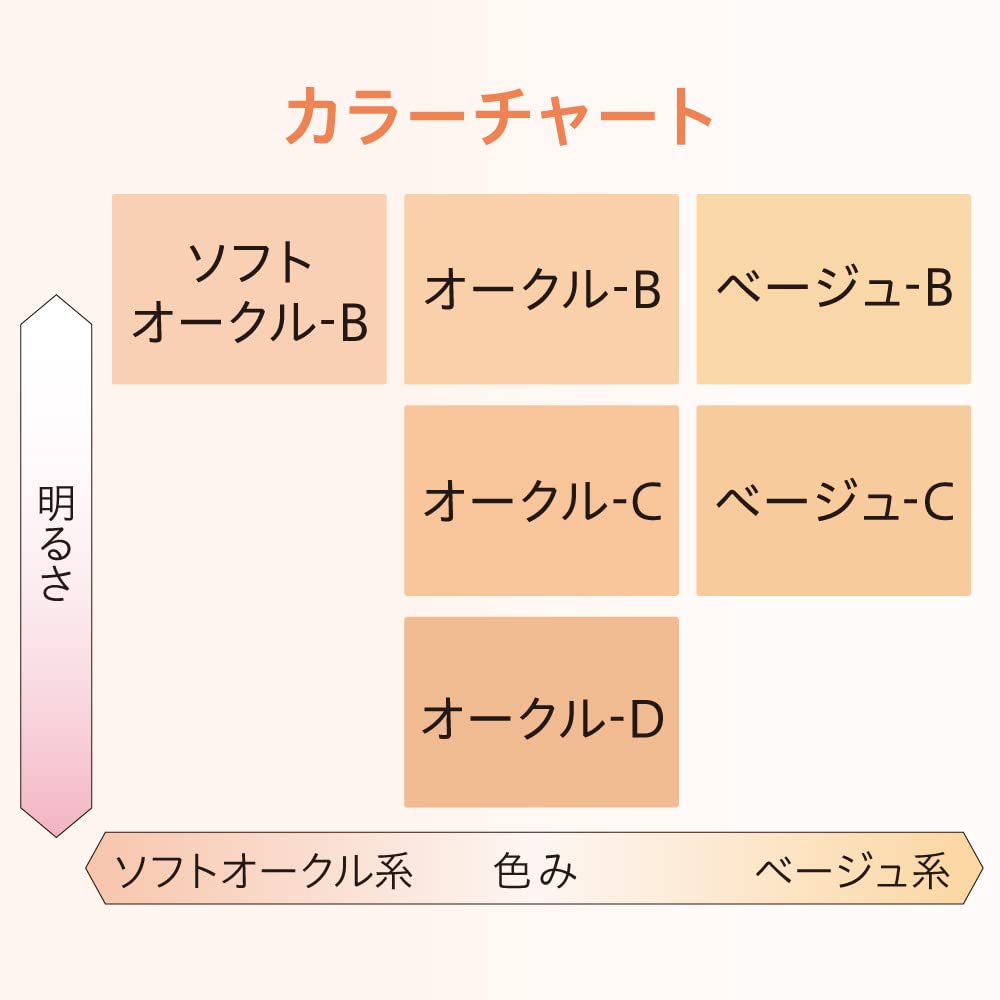 DEW Superior Powder Concentrate n Охра-C