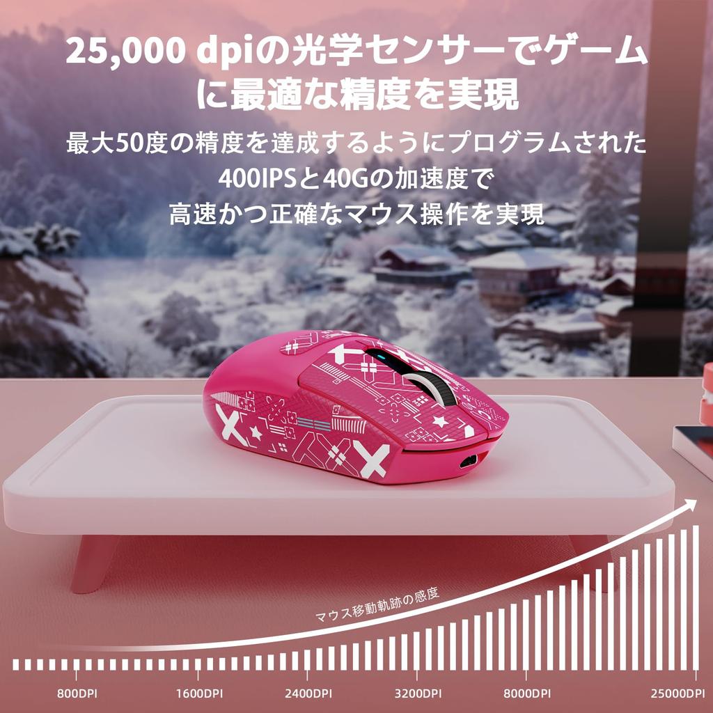 ATTACK SHARK G3PRO Gaming Mouse with RGB Charging Over 100 Million Clicks Dock, Wireless, (Red)