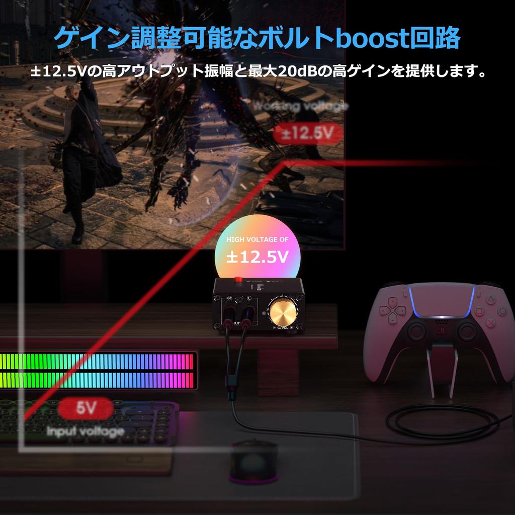 Douk Audio L1 Мини Стерео Усилитель Линейного Уровня 20дБ Усиление Регулировка Громкости